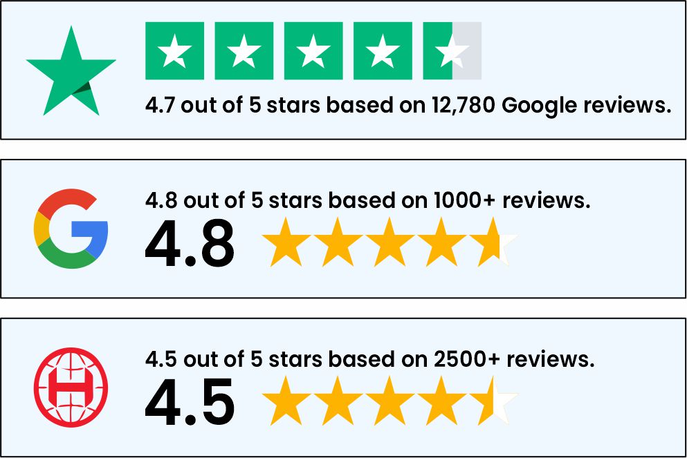 Zonix-Capital Client Reviews & Testimonials - Trusted Web Development Company